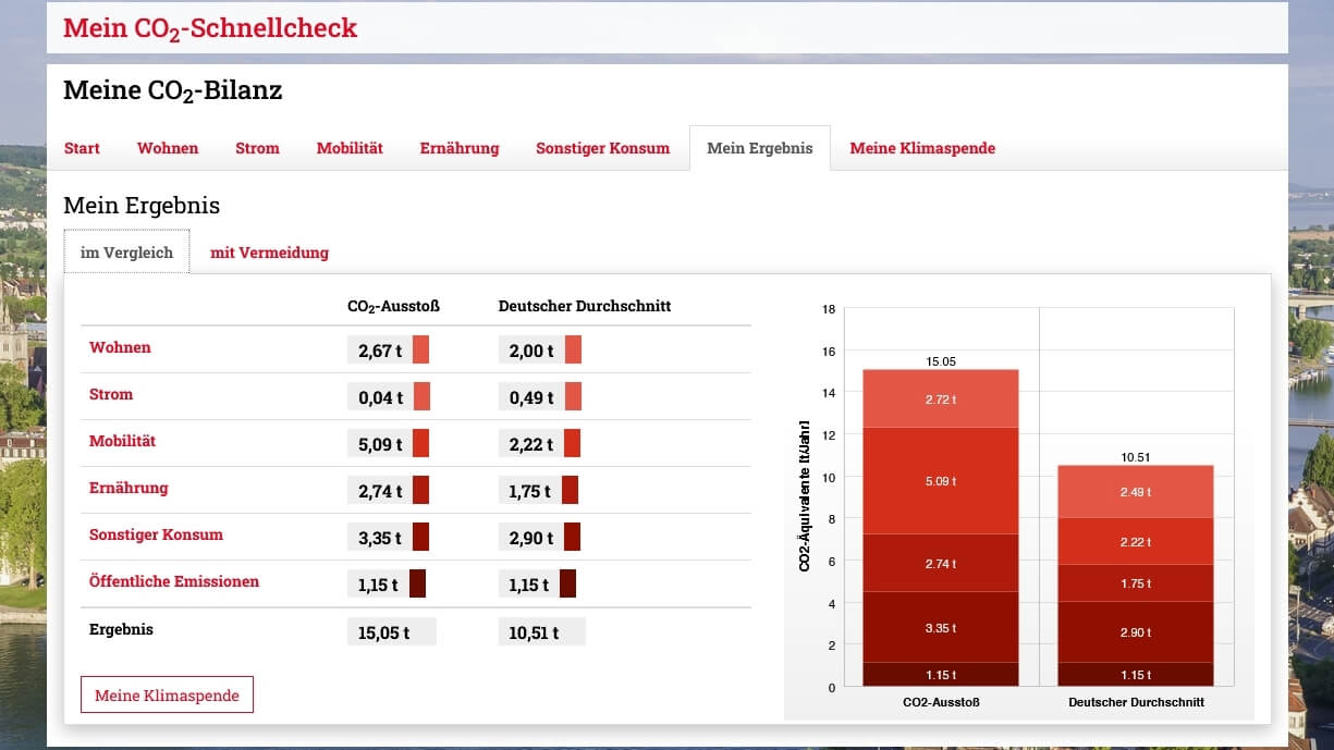 CO2-Schnellcheck, Screenshot verfertigt von Harald Borges